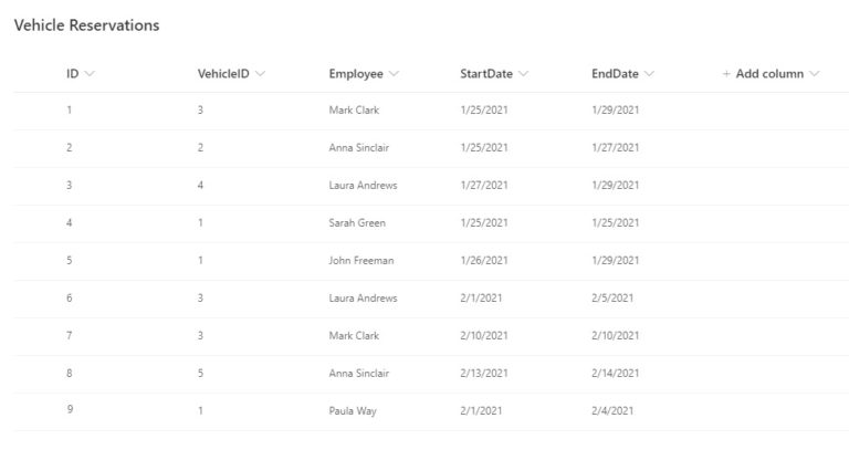 Power Apps & SharePoint List Relationships - Matthew Devaney