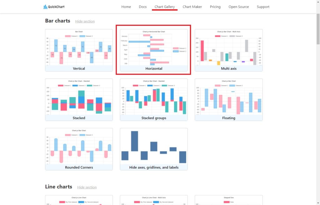 20+ More Power Apps Chart Types With QuickChart