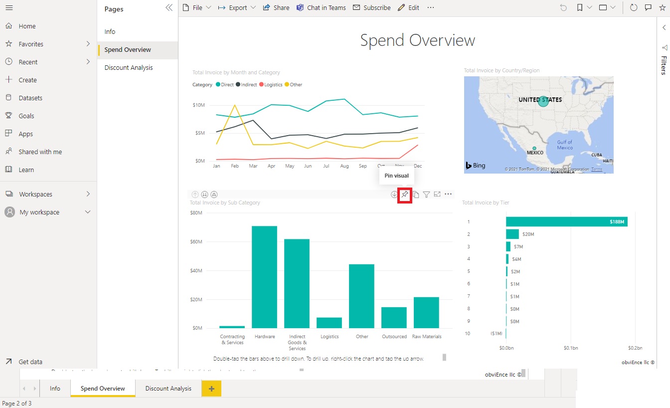 Interactive Charts & Reports With Power BI Tiles In Power Apps