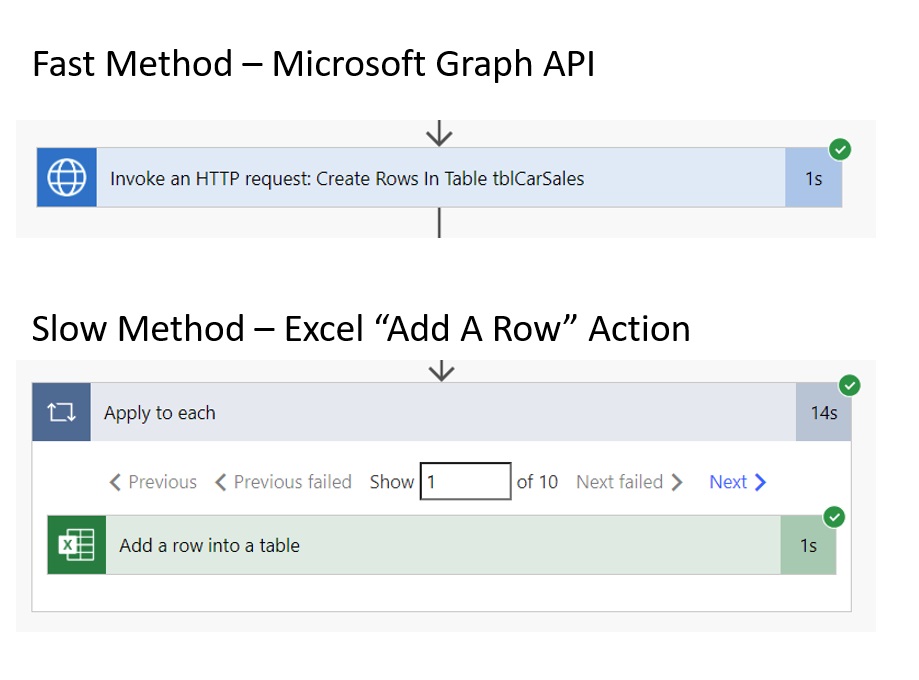 quickly-add-multiple-rows-to-excel-table-in-power-automate